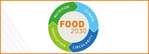 Harnessing Research and Innovation for FOOD 2030: A Science Policy Dialogue