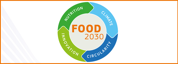 Harnessing Research and Innovation for FOOD 2030: A Science Policy Dialogue