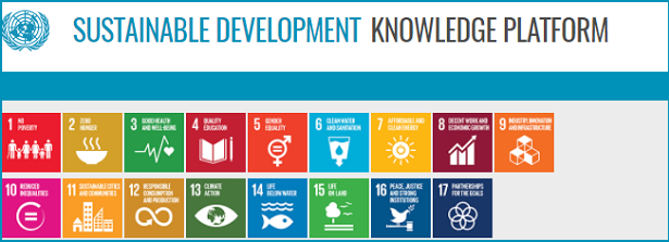 Review of SDGs implementation: SDG 2