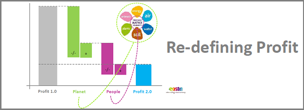 Re-defining profit